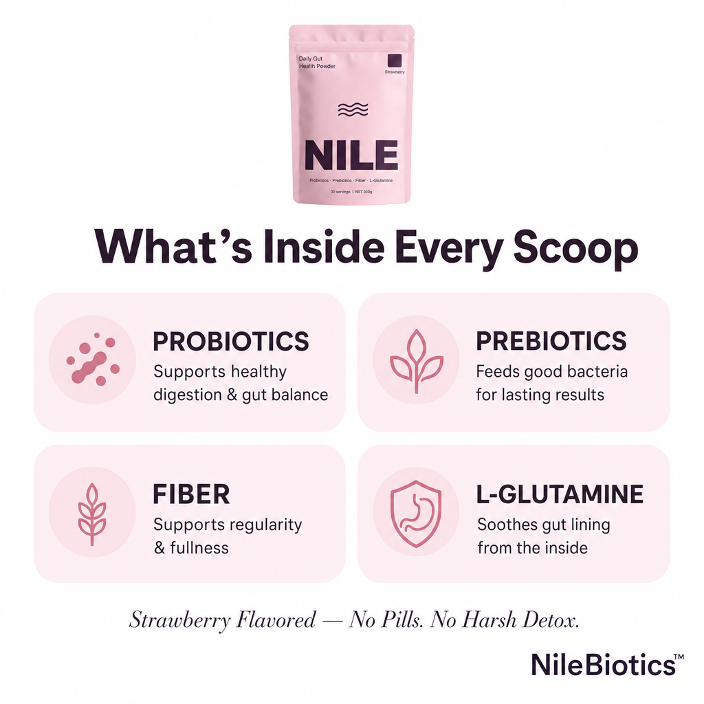 Nile™ Daily Gut Health Powder
